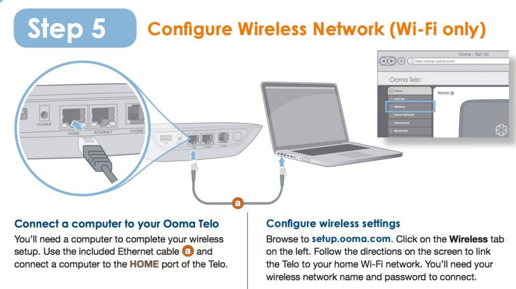Ooma Setup How To Activate & Install Ooma Telo TheVoIPHub