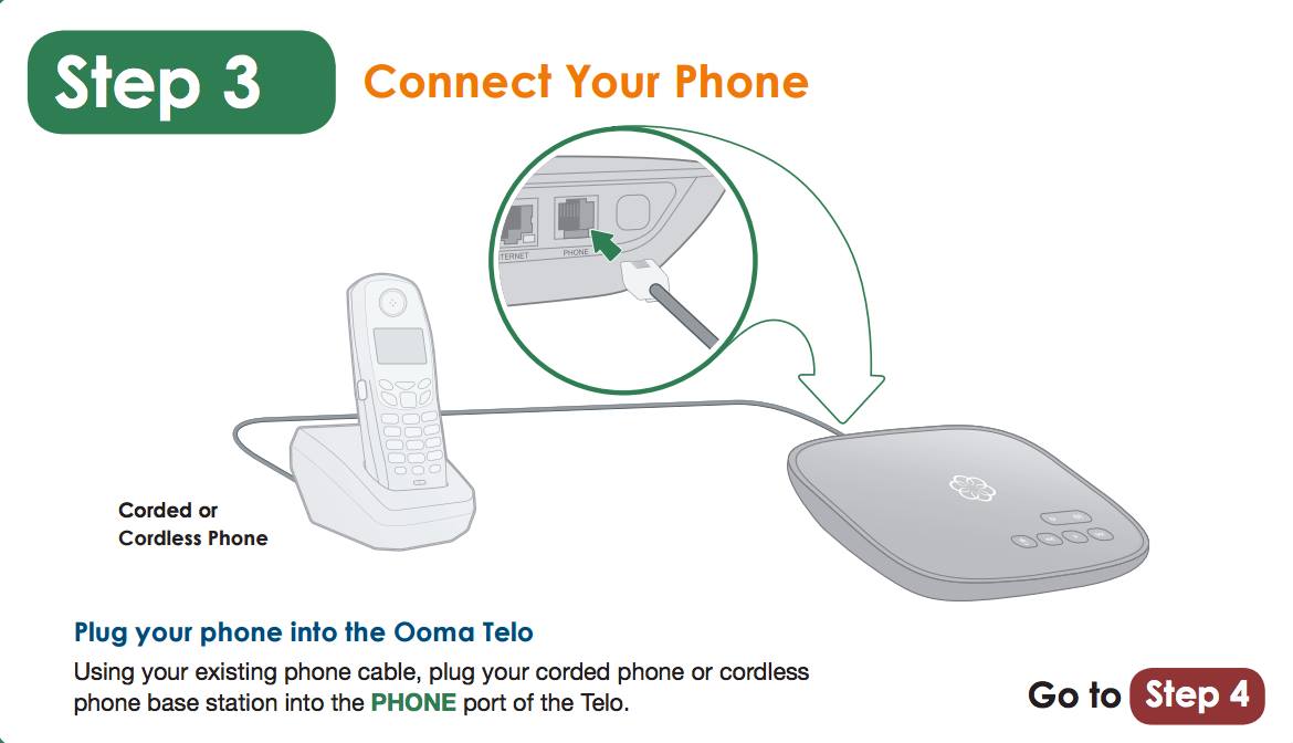 Ooma Telo Wiring Diagram - Wiring Diagram and Schematic