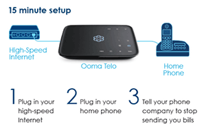 Ooma Telo Air 2 activation and setup, Home Phone